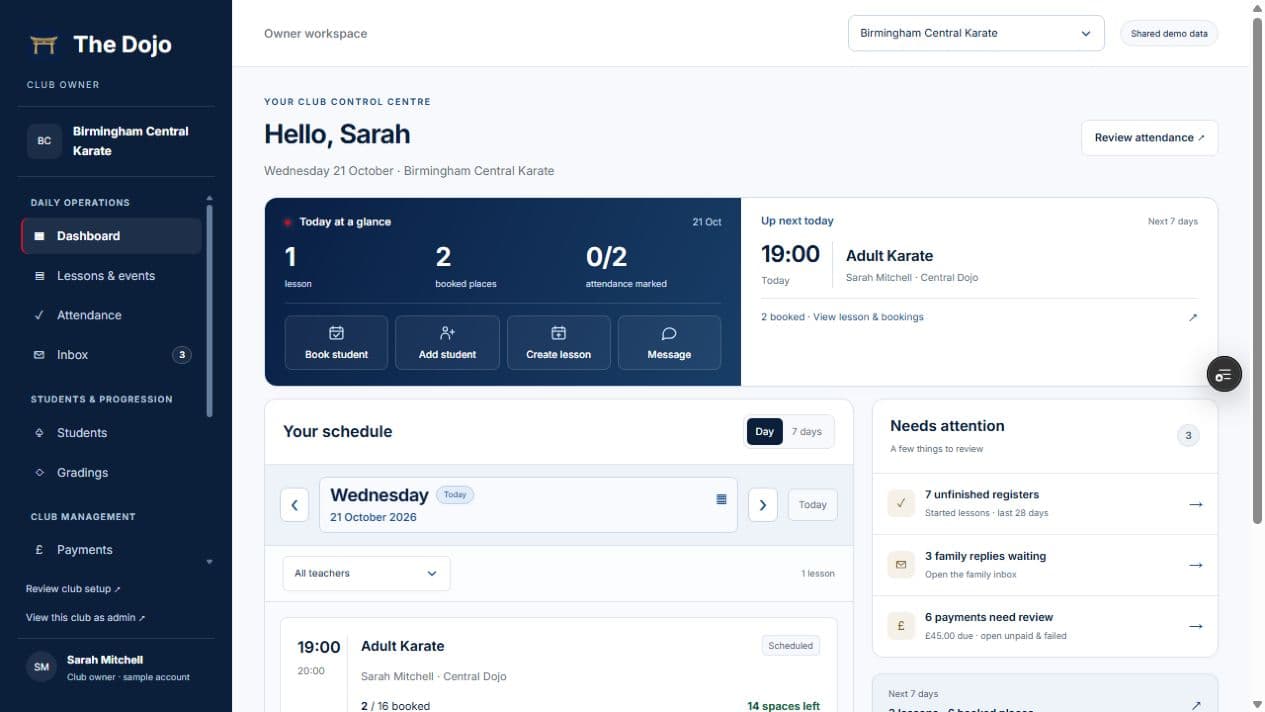 The actual owner dashboard with the daily schedule, quick actions and practical issues to review.